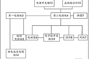 醇基燃料油炉