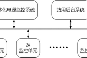 用于变电站的分布式直流独立供电系统