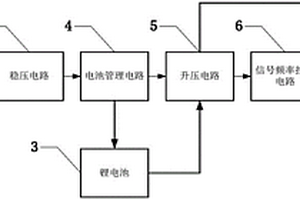 太阳电池天线供电电路