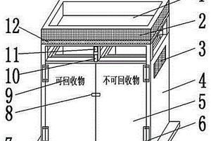 新型太阳能环保垃圾桶