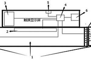 可使用耳机的触摸电子琴