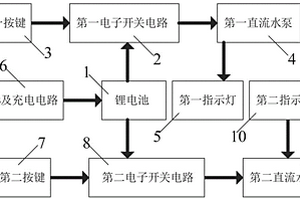 口腔医疗设备的供水、供药系统控制电路