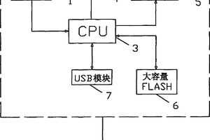 新型便携泵吸式气体追踪仪