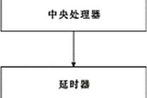 极片过接口自动退喷头系统