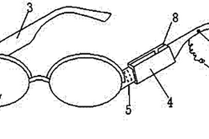 具有电子罗盘导航功能的眼镜