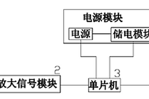 具有储电及放电功能的报警器