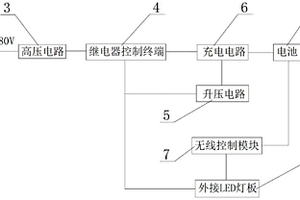 LED应急智能灯泡
