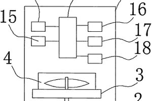 新型统计学专用便携式实验用具