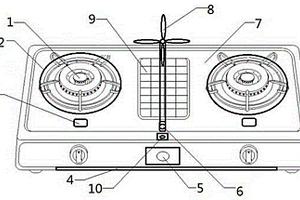 防爆防烫伤安全燃气灶
