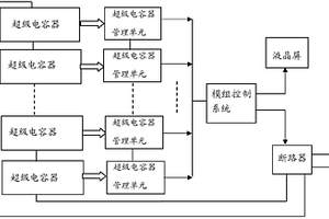 超级电容器储能模组智能管理系统