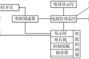 手持数控电钻