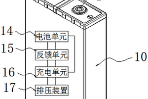 多功能充电安全装置