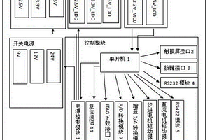 多功能日盲紫外成像仪通用调试设备
