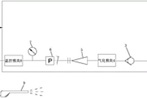 新能源环保洗车机