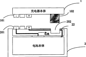 充电器和可充电电池