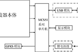 应用于复杂地形地震勘探的无线检波器