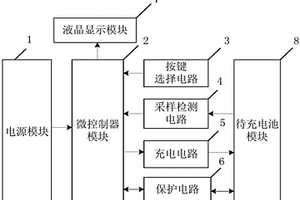 数控多功能充电器
