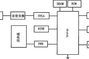 英语语音训练装置