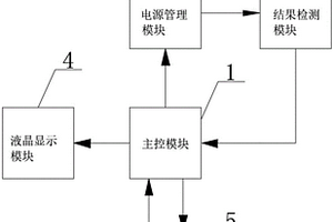 基于模拟前端的BMS快速检测系统