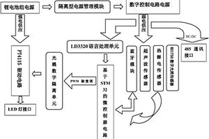 智能楼道照明控制装置