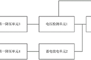 车载电子设备掉电保护电路、汽车