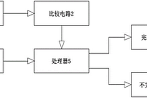 多类型电芯短路模拟装置