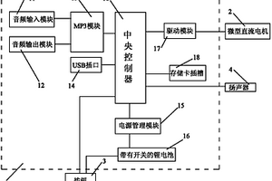 多功能体感音乐按摩器