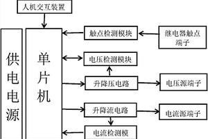 多功能继电器测试仪