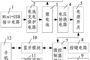 手机伴侣