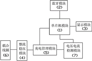 蓝牙无线充电电路