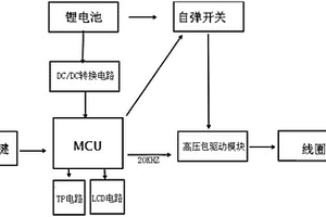 手持的智能打火机电路