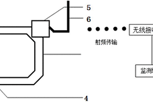 无线传输的GIS局部放电在线监测的高频传感器