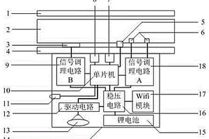 具有大小便提示功能的智能尿不湿