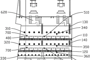 双层气氛炉
