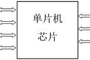 柔性材料的智能压电脉搏传感器