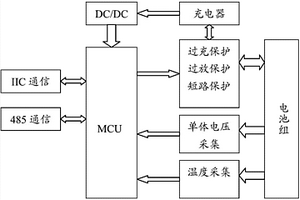 八串电池并充的充电保护装置