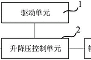 DCDC电源