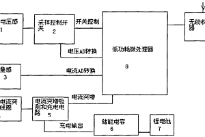 电力无线数字传感器