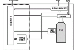 实现精密控制等量充放电的系统