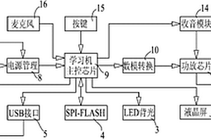 数字语音学习机