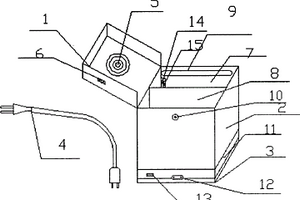 护理用医用箱