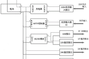 便携式多功能电源电路