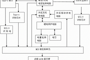 具有TYPE-C接口及通用的USB/A型接口的移动电源