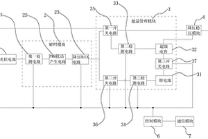 WSN节点自供电系统