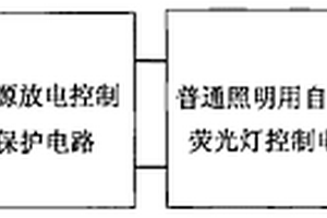 低压直流电源照明灯具
