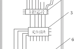 高速公路安全预警卡装置