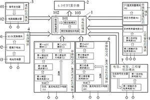 微电脑智能万用表