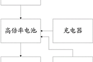 相机机顶闪光灯及其闪光灯供电装置