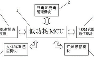 用于手卫生依从性管理系统的床识别器