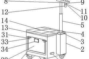 可移动智能监控设备
